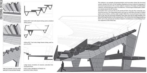  X-Factor Design: Decoding the Secrets of Thai Architectural Innovation